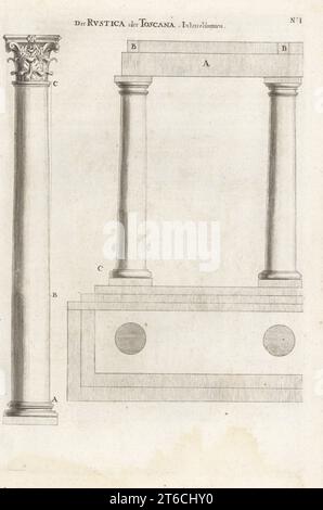 Säulen des rustikalen oder toskanischen Ordens. Holzarchitektur A und Balken oder Traufe B. der Rustica oder Toscana Intercolumnien. Kopiert aus Andrea Palladios vier Bücher über Architektur. Kupferstich von Johann Franck aus Joachim von Sandrarts LAcademia Todesca, della Architectura, Scultura & Pittura, oder Teutsche Academie, der Edlen Bau- Bild- und Mahlerey-Kunste, Deutsche Akademie für Architektur, Skulptur und Malerei, Jacob von Sandrart, Nürnberg, 1675. Stockfoto