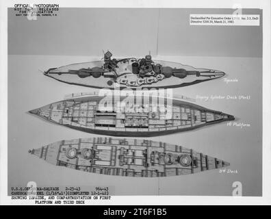 USS Oklahoma- Bergung 2-23-43, 964-43, Pappmodell (1-16''= 1') (abgeschlossen 12-1-42) mit Oberkante, und... Stockfoto