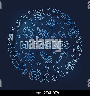 Microbes Vector Science Konzept Umriss blaues rundes Banner oder Illustration mit Bakteriensymbolen mit dunklem Hintergrund Stock Vektor