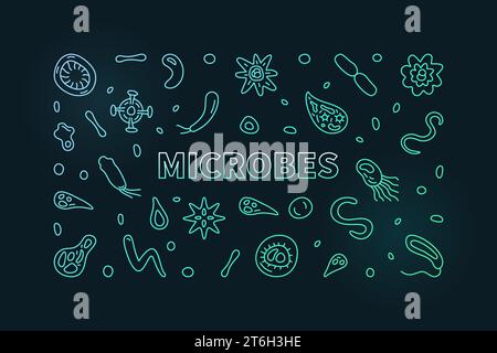 Microbes Vector Science Konzept umreißen buntes horizontales Banner oder Illustration mit Bakteriensymbolen mit dunklem Hintergrund Stock Vektor