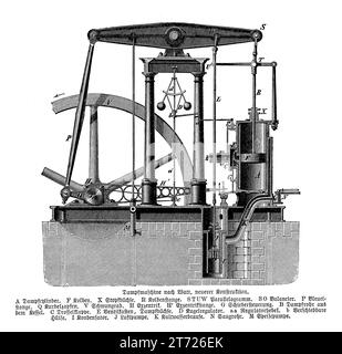 Detail der 1776 hergestellten doppeltwirkenden Dampfmaschine Watt, die die früheren Dampfmaschinen durch die Abhängigkeit eines separaten Kondensationszylinders ersetzt, der Wasser gekühlt hat, um den Dampf kondensierend zu halten. Stockfoto