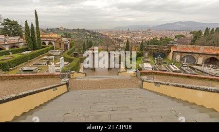 Florenz, Italien - 2. Februar 2018: Altstadtpanorama Vom Hill Top Cemetery Friedhof Wintertag. Stockfoto