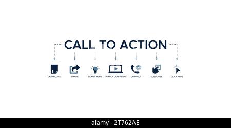 Call-to-Action-Banner Website-Symbol-Vektor-Illustration Konzept mit Symbol zum Herunterladen, Teilen, mehr erfahren, Video ansehen, Kontakt aufnehmen, abonnieren Stock Vektor