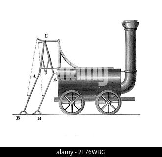 John Blenkinsop Eisenbahnlokomotive 1811. Das Steam Horse wurde 1813 von der Butterley Company in Derbyshire von William Brunton gebaut, ebenfalls Bruntons Mechanical Traveler 1813 Stockfoto