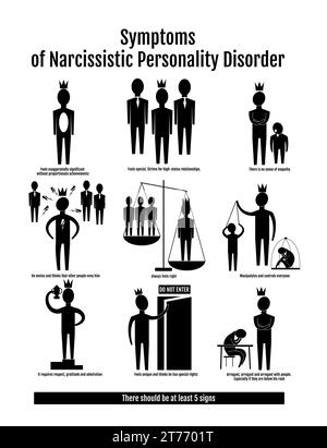 Infographische Symptome der narzisstischen Persönlichkeitsstörung. Neun Zeichen von Narzissmus im Stil von Ikonen schwarzer Silhouetten. Es zeigt Arroganz. Stock Vektor