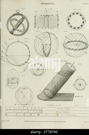 Die Cyclopaedia; oder Universal Wörterbuch der Künste, der Wissenschaften und der Literatur. Platten (1820) Stockfoto