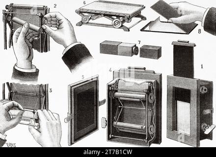 Abbildung: Einlegen einer Eastman-Negativfilmrolle in eine Kamera. Eastman Kodak Company Bilderrahmen mit Negativpapier. Alte Illustration von Louis Poyet (1846-1913) aus La Nature 1887 Stockfoto