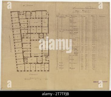 Unbekannt (Entwerfer in) Bank Freyung, Wien I., Ecke Freyung und Strauchgasse (Palais Hardegg), Grundriss, 2. Stock. Pause ca. 1919 Stockfoto