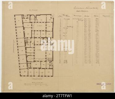 Unbekannt (Entwerfer in) Bank Freyung, Wien I., Ecke Freyung und Strauchgasse (Palais Hardegg), Grundriss, 3. Stock. Pause ca. 1919 Stockfoto