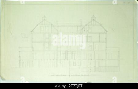 Alfred Castelliz Bad Groß Ullersdorf (Nordmähren), Sanatorium Thesstal, Längsschnitt. Aquafix; Bleistiftzeichnung 1911 , 1911 Stockfoto