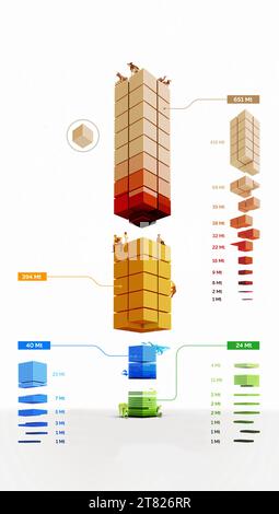 Biomasse des Säugetierlebens auf der Erde, Illustration Stockfoto