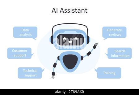 Chatbot-Konzept. Möglichkeiten virtueller Roboter. AI-Geschäftsassistent. Online-Kundensupport und häufig gestellte Fragen. Künstliche Intelligenz. Moderne Technologie Stock Vektor