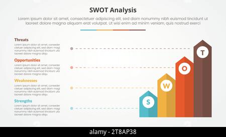 swot Business Framework strategische Vorlage Infografik-Konzept für Folienpräsentation mit vertikalem Rechteckpfeil mit Linienbeschreibung 4-Punkt-Liste Stockfoto