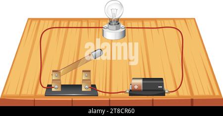 Illustrierte Infografik mit Schaltplan mit Batterien, Glühlampe und Schalter Stock Vektor