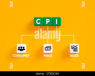 Verbraucherpreisindex CPI-Konzept. Wirtschaft und Wirtschaft. Stockfoto