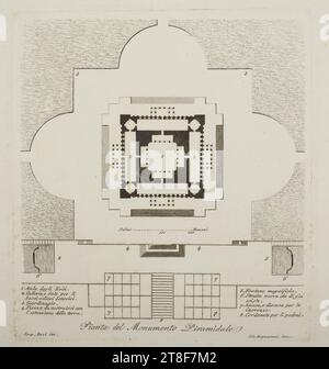 Monumento Piramidale, Plan, Giuseppe Acquaroni, spätestens 1847, Grafik, Ätzen, Papier, Farbe, Druckertinte, Ätzen, Bedrucken, Höhe (Plattengröße) 133 mm, Höhe (Papierformat) 300 mm, Breite (Plattenformat) 120 mm, Breite (Papierformat) 445 mm, PALMI, Romani, 1. Aula degli Eroi, 2. Gallerie, e Sale per li, bassi-relilevi Istorici, 3. Giardinagio, 4. Piazza da costruirsi con, l'estrazione della terra, Fontane magnifiche, 6. Strada nuova che di giá, 7. Ascasa, e disese per le Carozze, 8. Cordonate per li pedoni, Pianta del Monumento Priamidale, Leop. Buzi Inv., Gio. Aquaroni inc Stockfoto