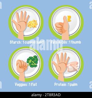 Portionskontrolle: Vergleich der Ernährung mit menschlicher Hand Stock Vektor