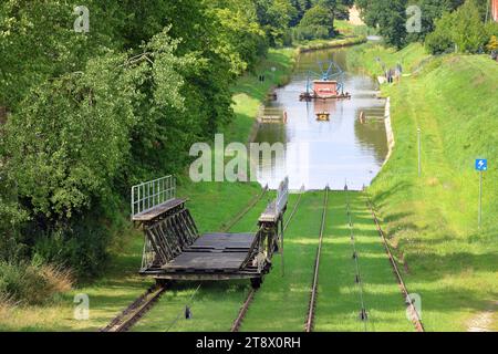 Plattformwagen zur Überwindung des Unterschieds der Wasserstände auf dem Elbląg-Kanal (Kanał Elbląski), dem berühmten Wahrzeichen von Ermland-Masuren, Polen. Navigierbares Wasser Stockfoto