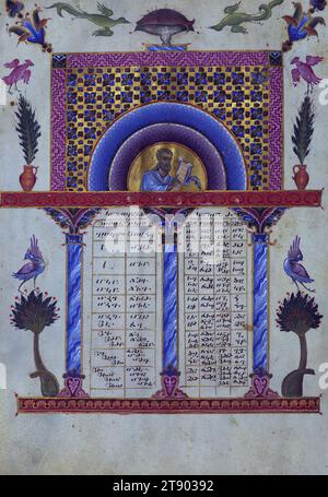 T’oros Roslin Gospels, Canon Table with Jonah, dieses Manuskript wurde 1262 von T’oros Roslin, einem äußerst prominenten Illuminator, gefertigt, der das Spektrum der handschriftlichen Illuminationen erweiterte, indem er einen ganzen Bildzyklus in die Evangelien einführte, anstatt, wie traditionell, nur die Porträts der Evangelisten einzubeziehen. Diese spezielle Handschrift wurde im Scriptorium von Hromkla erstellt, das unter der Herrschaft des katholikos Konstantin I. (1221–1267) zum führenden künstlerischen Zentrum der armenischen Kilikien wurde. Stockfoto