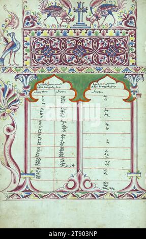 Evangelien, Kanonischer Tisch mit Hähnen, Kreuz und Johannes-Evangelist-Symbolen, dieses Armenische Evangeliumsbuch wurde 904 der armenischen Ära (1455 n. Chr.) im Kloster Gamałiēl in Xizan vom Schreiber Yohannēs Vardapet, Sohn von Vardan und Dilšat, produziert und wurde vom Priester Xačʿatur beleuchtet. Der Priester Pʿilipos gab das Manuskript als Gedenkstätte für sich selbst, seine Eltern Łazar und Xutʿlumēlikʿ in Auftrag. Pʿilipos ist neben seinen Brüdern Yusēpʿ und Sultanša dargestellt, die vor der Jungfrau und dem Kind auf dem Thron knien (Theotokos) Stockfoto