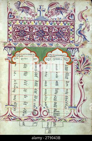 Evangelien, Kanonischer Tisch mit Hähnen, Kreuz und Johannes-Evangelist-Symbolen, dieses Armenische Evangeliumsbuch wurde 904 der armenischen Ära (1455 n. Chr.) im Kloster Gamałiēl in Xizan vom Schreiber Yohannēs Vardapet, Sohn von Vardan und Dilšat, produziert und wurde vom Priester Xačʿatur beleuchtet. Der Priester Pʿilipos gab das Manuskript als Gedenkstätte für sich selbst, seine Eltern Łazar und Xutʿlumēlikʿ in Auftrag. Pʿilipos ist neben seinen Brüdern Yusēpʿ und Sultanša dargestellt, die vor der Jungfrau und dem Kind auf dem Thron knien (Theotokos) Stockfoto