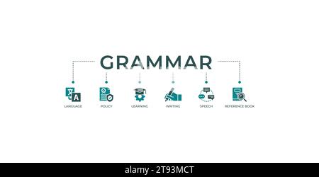 Grammatikbanner Web Icon Vektor Illustration Konzept für Bildung mit Symbol und Symbol der Kommunikationspolitik Lernen Schreiben Sprache Referenzbuch Stock Vektor