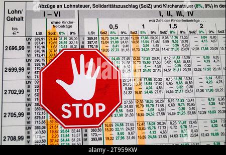 Lohnzettel mit deutlichem solidarischem Zuschlag und Stoppzeichen, Abschaffung des Solidaritätszuschlags in Deutschland Stockfoto