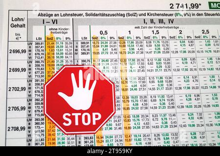 Lohnzettel mit deutlichem solidarischem Zuschlag und Stoppzeichen, Abschaffung des Solidaritätszuschlags in Deutschland Stockfoto