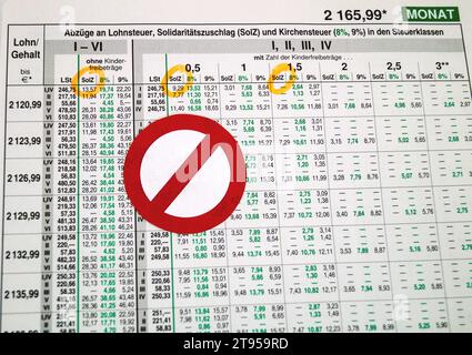 Lohnzettel mit deutlichem solidarischem Zuschlag und Verbotszeichen, Abschaffung des Solidaritätszuschlags in Deutschland Stockfoto