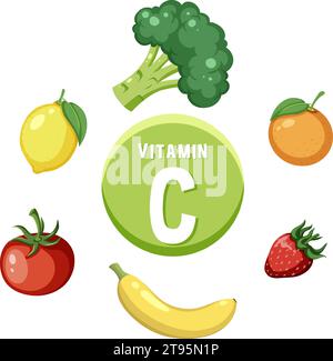 Bunte Vektor-Illustration, die Vitamin-C-reiche Lebensmittel zeigt Stock Vektor