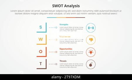 swot Business Framework strategische Vorlage Infografik-Konzept für Folienpräsentation mit modifiziertem quadratischem vertikalem Stapel mit 4-Punkt-Liste mit Stockfoto