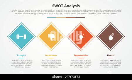 swot Business Framework strategische Vorlage Infografik-Konzept für Folienpräsentation mit gedrehter quadratischer oder rautenförmiger horizontaler Richtung mit 4 Stockfoto