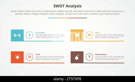 swot Business Framework strategische Vorlage Infografik-Konzept für Folienpräsentation mit kreativem quadratischem Feld und Linie unten mit 4-Punkte-Liste mit Stockfoto