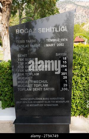 Bogazkoy, Kyrenia (Girne), Nordzypern- 24. Oktober 2023: Militärfriedhof Boğaz (Türkisch: Boğaz Şehitliği) Stockfoto