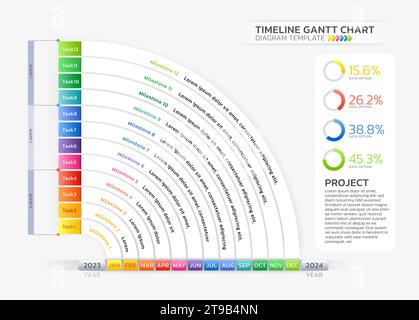 Hintergrund der Infografik-Vorlage im gantt-Diagramm der Zeitachse Stock Vektor