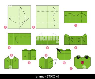 Origami-Tutorial für Kinder. Origami süßer Frosch. Stock Vektor