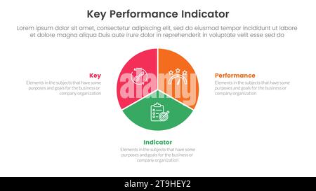 Infografik für kpi-Key-Performance-Indikator 3-Punkt-Stufenvorlage mit Kreisdiagramm für Folienpräsentationsvektor Stockfoto