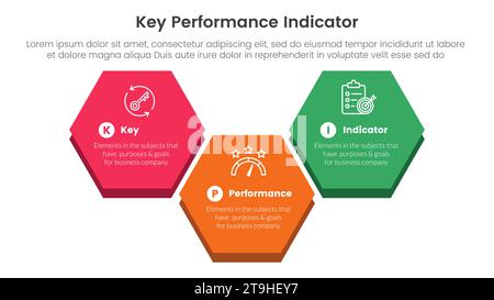 Infografik für kpi-Key-Performance-Indikator 3-Punkt-Bühnenvorlage mit großer sechseckiger nach oben und unten-Form für Präsentationsvektor Stockfoto