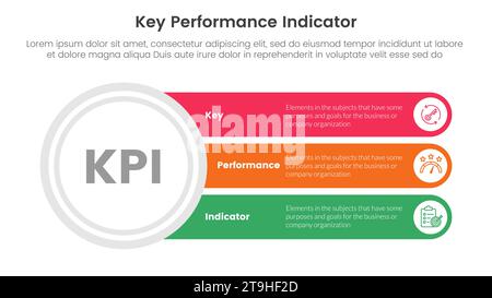 Infografik für kpi-Key-Performance-Indikator 3-Punkt-Bühnenvorlage mit großem Kreis und langem rechteckigem Kästchen für Folienpräsentationsvektor Stockfoto