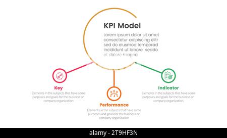 Infografik für kpi-Key-Performance-Indikator 3-Punkt-Bühnenvorlage mit großem Kreis und kleinem Kreis, der für Folienpräsentationsvektor verknüpft ist Stockfoto
