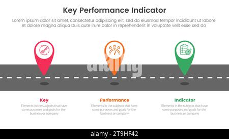 Infografik für kpi-Key-Performance-Indikator 3-Punkt-Bühnenvorlage mit Markierungsstift auf der Fahrbahn für Folienpräsentationsvektor Stockfoto