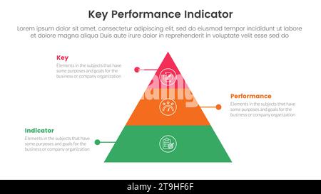 Infografik für kpi-Key-Performance-Indikator 3-Punkt-Bühnenvorlage mit Pyramidenform und Punktlinie für Folienpräsentationsvektor Stockfoto