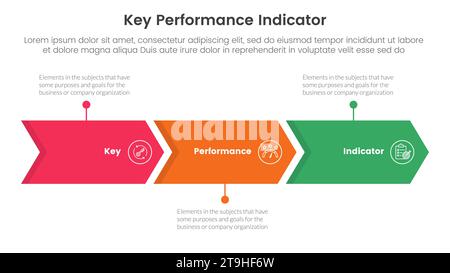 Infografik für kpi-Key-Performance-Indikator 3-Punkt-Bühnenvorlage mit Pfeil nach rechts und horizontaler Linie für den Vektor der Präsentation von Folien Stockfoto