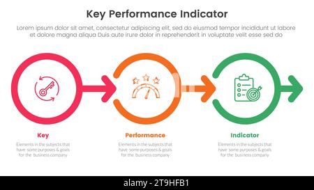 Infografik für kpi-Key-Performance-Indikator 3-Punkt-Stufenvorlage mit Umrisskreis rechts-Pfeilrichtung für Folienpräsentationsvektor Stockfoto