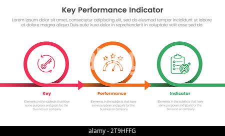 Infografik für kpi-Key-Performance-Indikator 3-Punkt-Bühnenvorlage mit Kreis- oder Kreispfeil nach rechts für Folienpräsentationsvektor Stockfoto