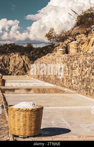 Salinas las grandes zapotlitan Salinas y capilla enterrada, Salzbergbau, Salzpfälzer, in der Nähe von Zapotitlán, Tehuacan, Puebla, Mexiko, 2022 Stockfoto