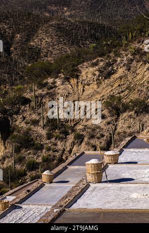 Salinas las grandes zapotlitan Salinas y capilla enterrada, Salzbergbau, Salzpfälzer, in der Nähe von Zapotitlán, Tehuacan, Puebla, Mexiko, 2022 Stockfoto