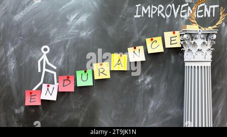 Ausdauer führt zu Verbesserung – eine Metapher, die zeigt, wie Ausdauer den Weg zur gewünschten Verbesserung ebnet. Symbolisiert die Bedeutung der Ausdauer A Stockfoto