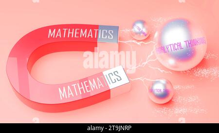 Mathematik zieht analytisches Denken an. Eine magnetische Metapher, in der Mathematik mehrere analytische Thinking-Stahlkugeln anzieht.,3D-Illustration Stockfoto