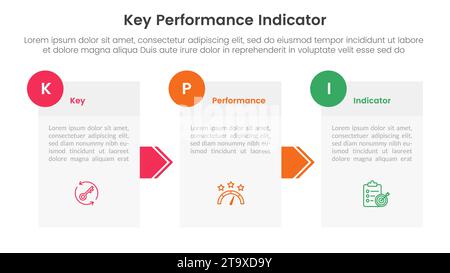 Infografik für kpi-Key-Performance-Indikator 3-Punkt-Stufenvorlage mit Kästchen und Pfeilrichtung für den Vektor der Präsentation Stockfoto